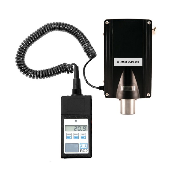 德國(guó)GFG 發(fā)射器 EC28 i